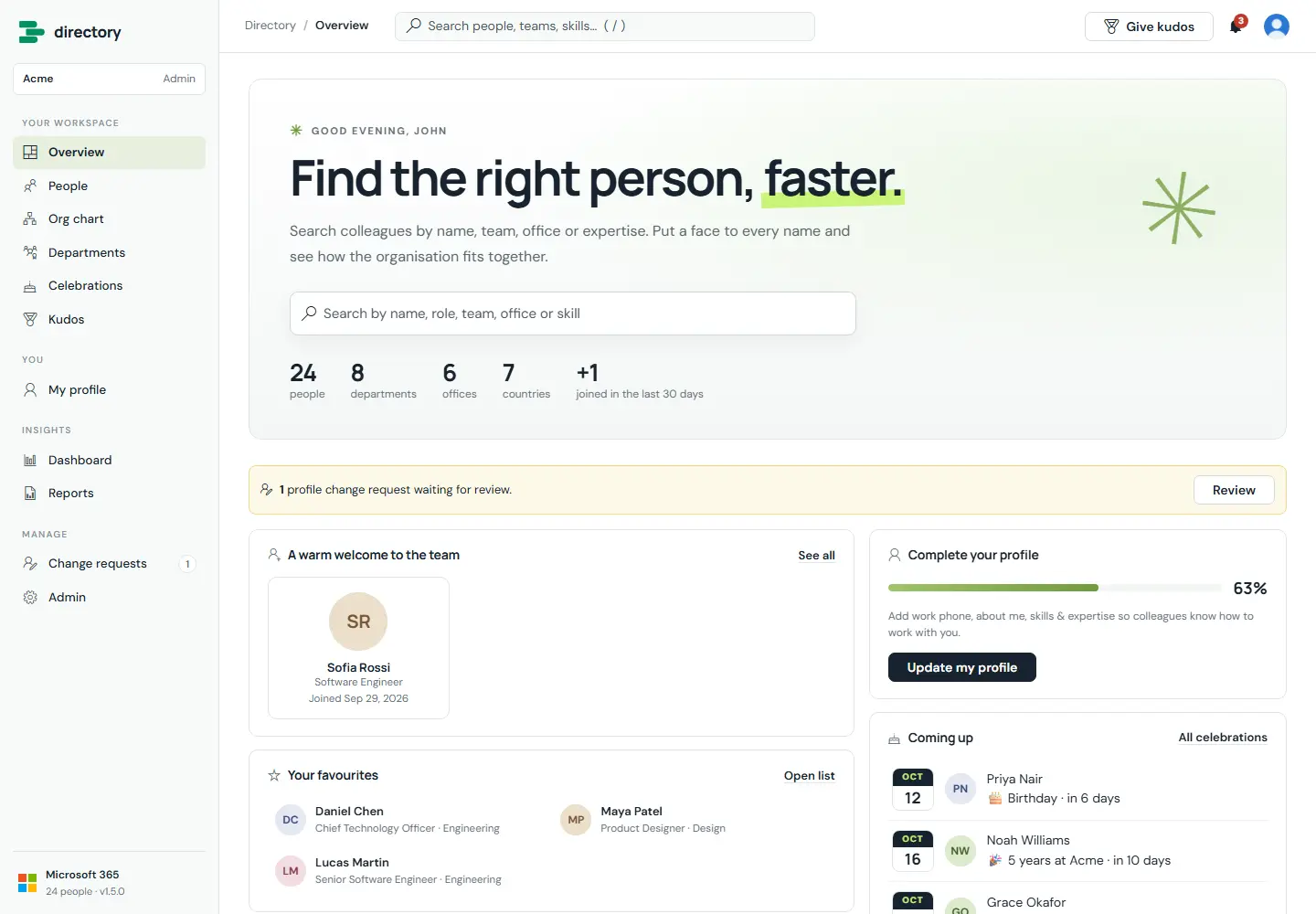 Overview page with greeting, headline 'Find the right person, faster.', search box, headline numbers, a pending change request banner, new joiners, favourites, profile completeness and upcoming celebrations.
