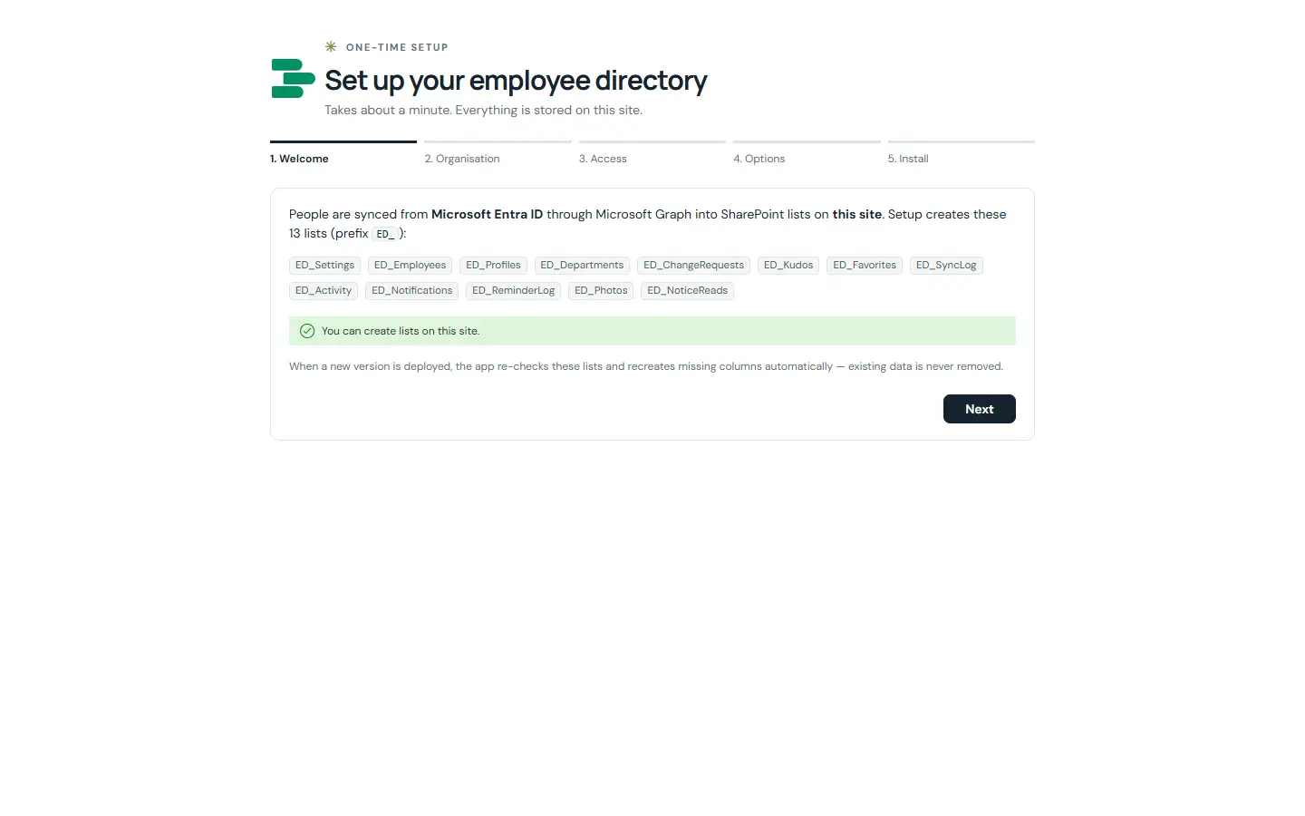 Setup wizard, step 1 Welcome, listing the 13 lists it will create and confirming 'You can create lists on this site'.
