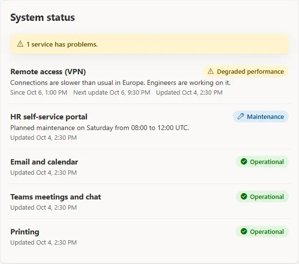 System status board listing services as degraded, maintenance or operational with update times.