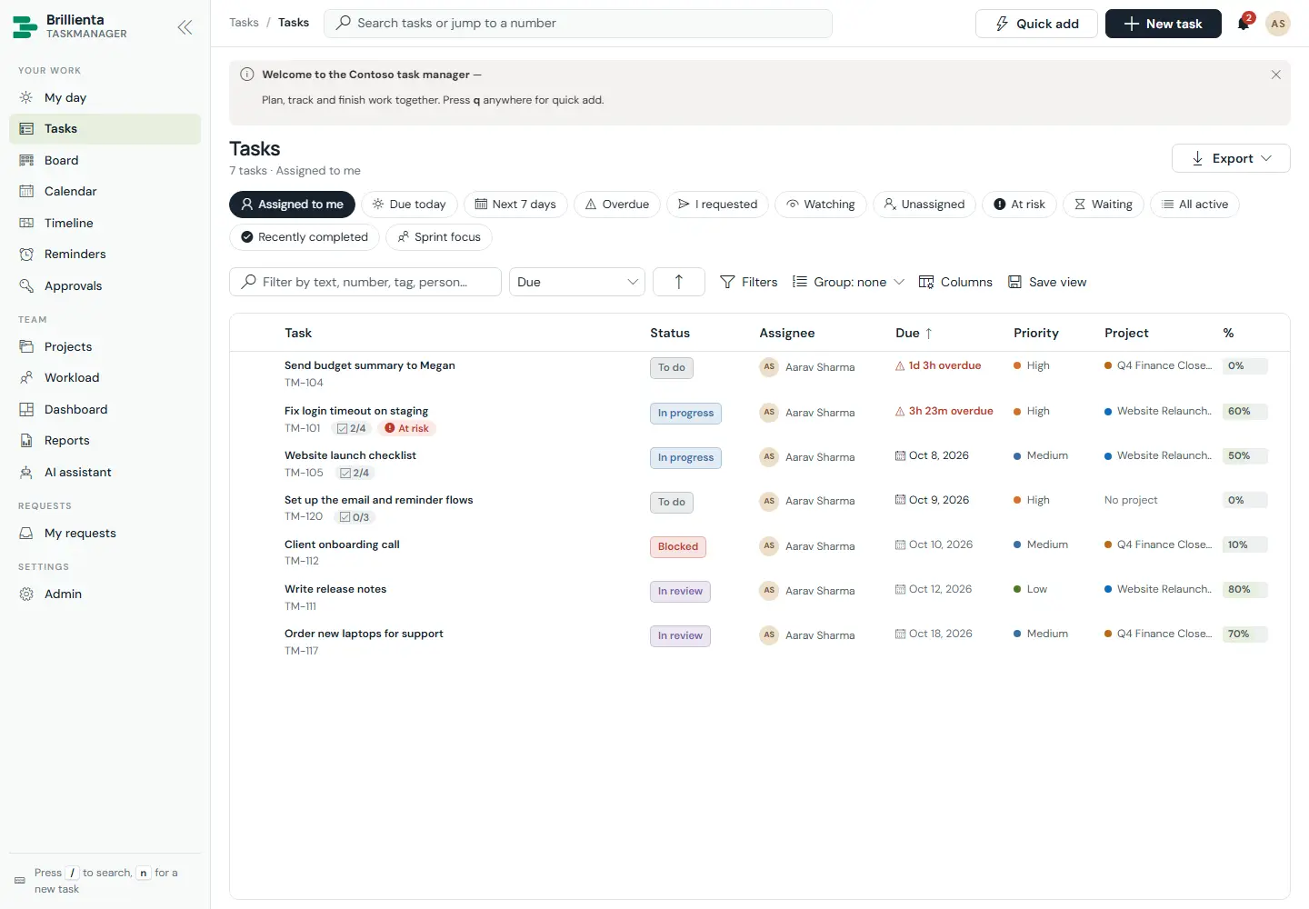 Tasks page on Assigned to me: view tabs including the shared Sprint focus view, search, sort, filters, group and columns toolbar, and rows showing task number, checklist progress, risk chips, status, assignee, due recency, priority, project and progress.