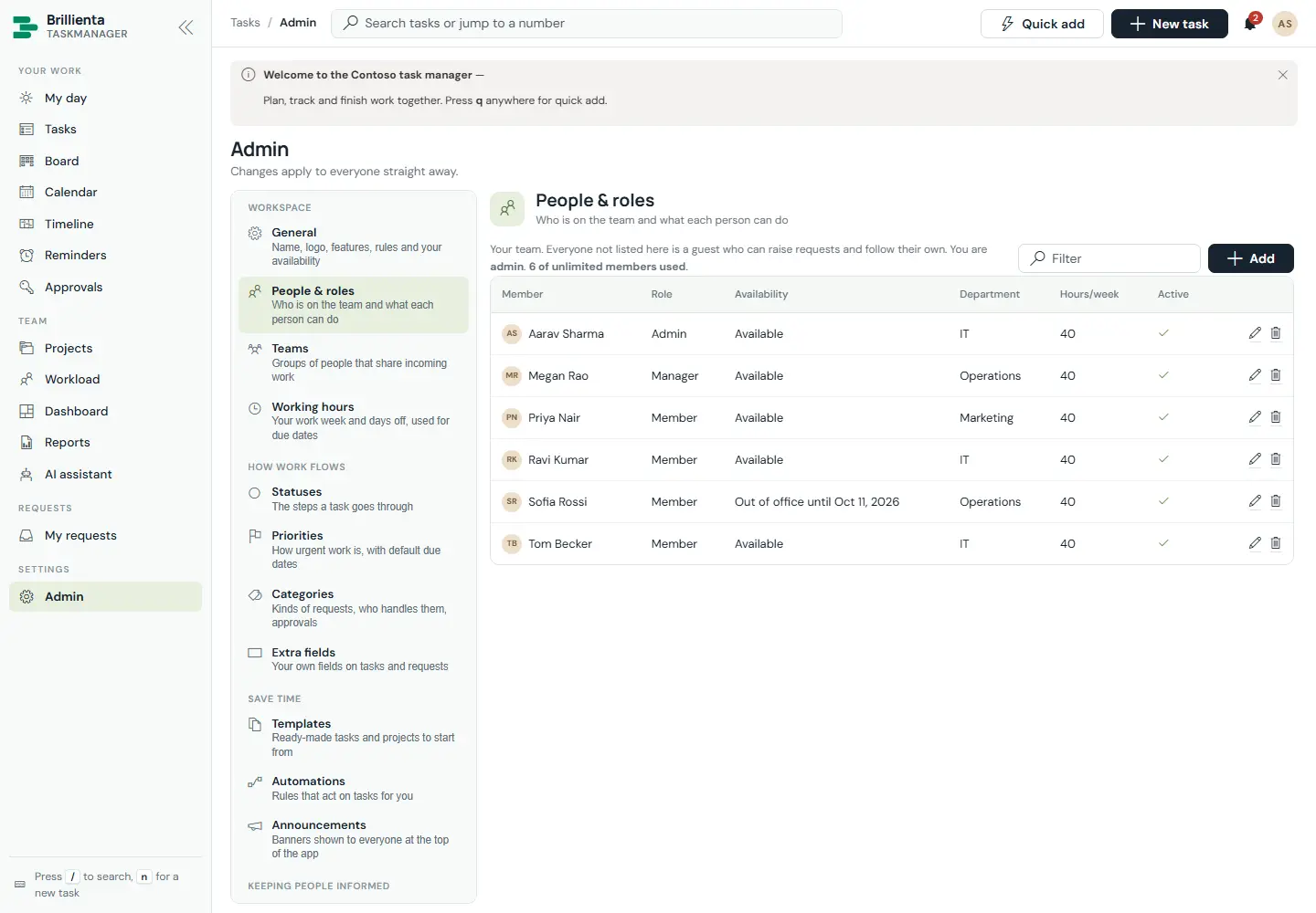 People and roles: member rows with role, availability, capacity and seats in use, and the admin, manager and member SharePoint groups.