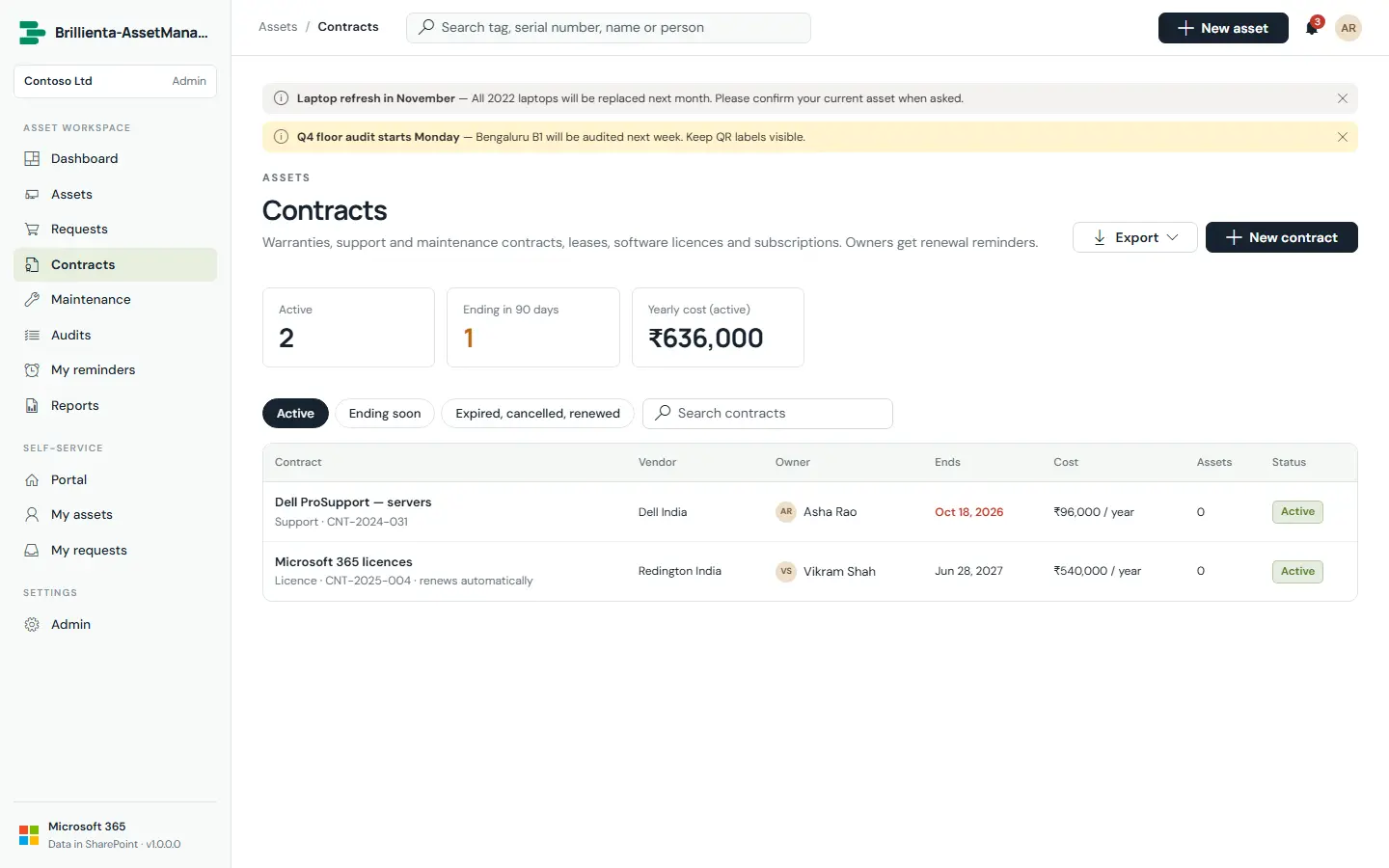Contracts, warranty and depreciation in Brillienta Asset Management