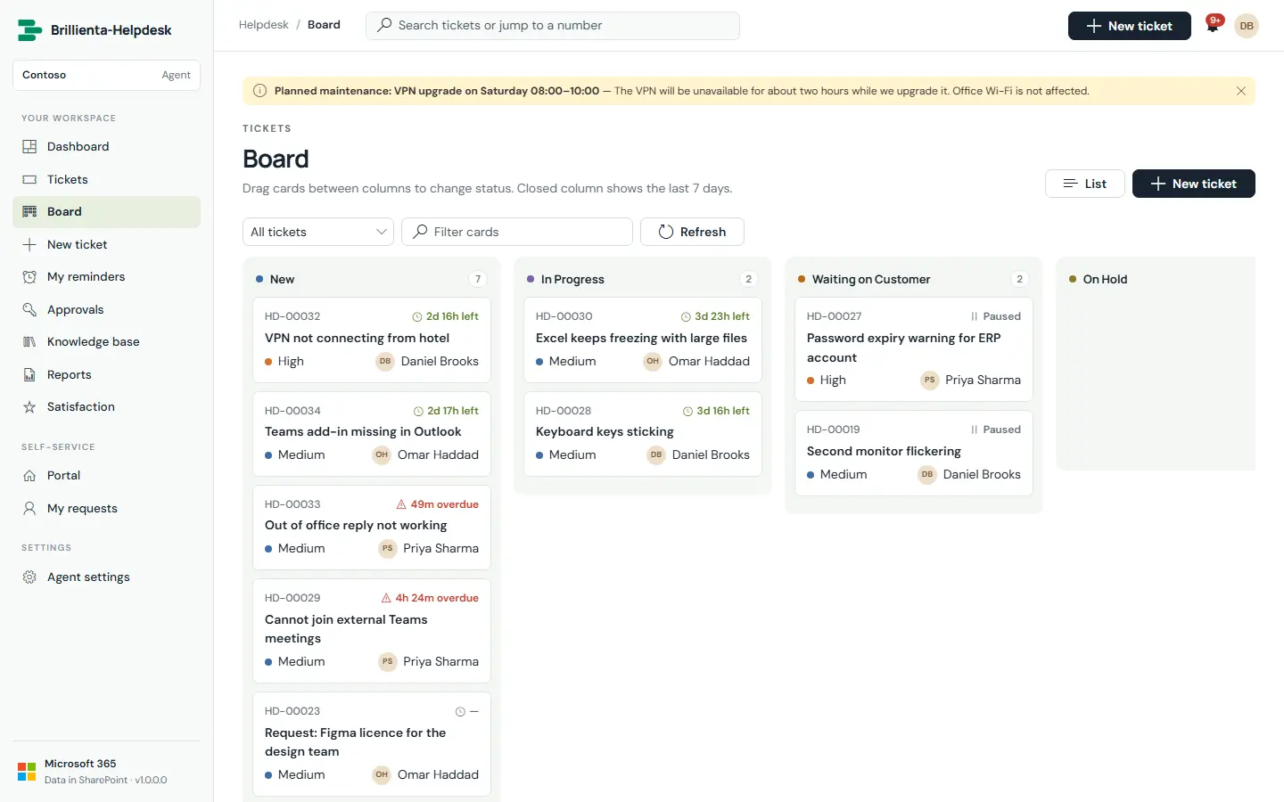 Helpdesk screen