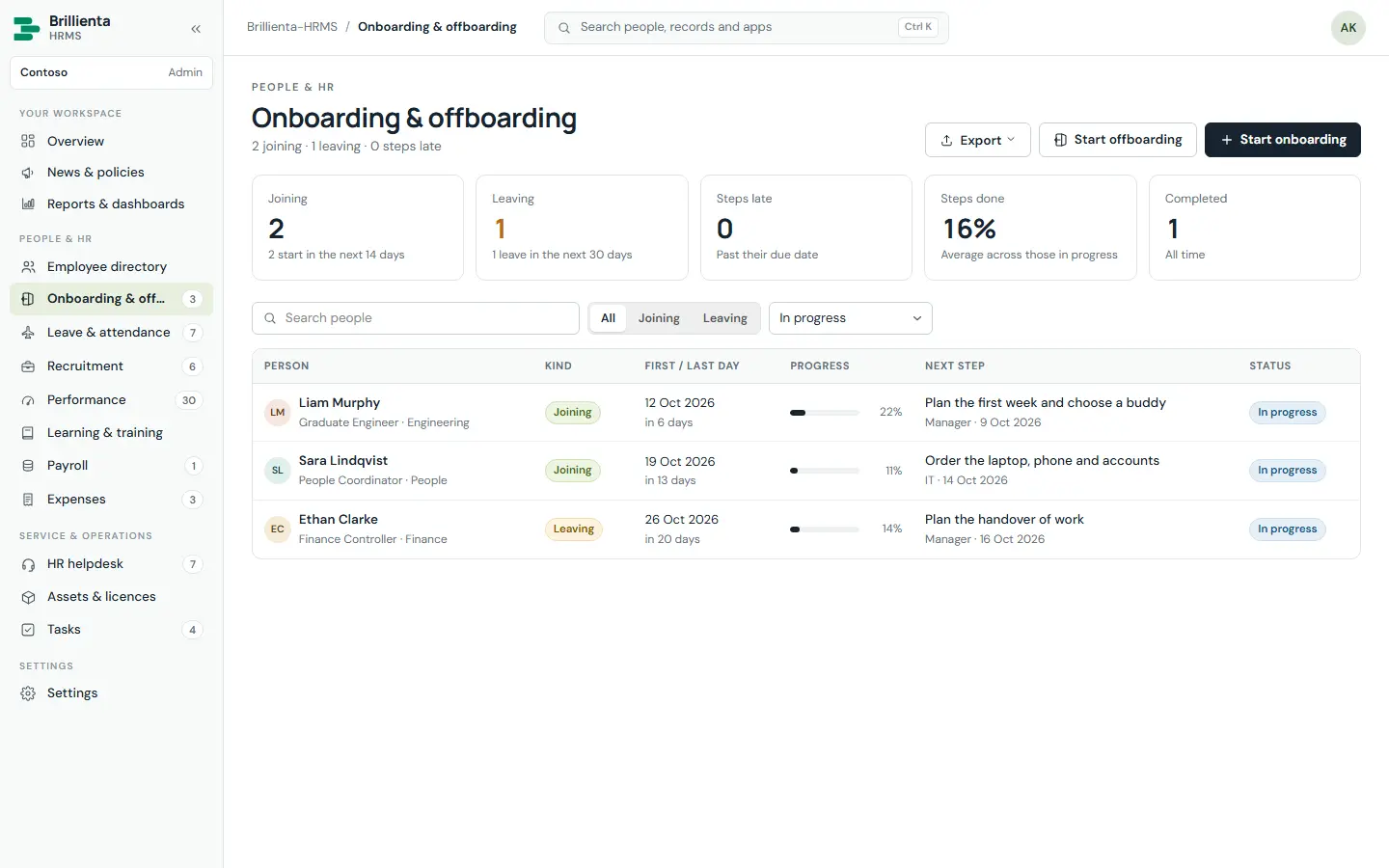 Onboarding & offboarding in Brillienta HRMS