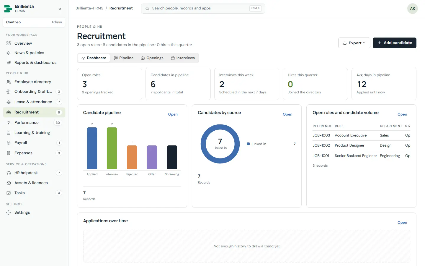 Brillienta HRMS screen