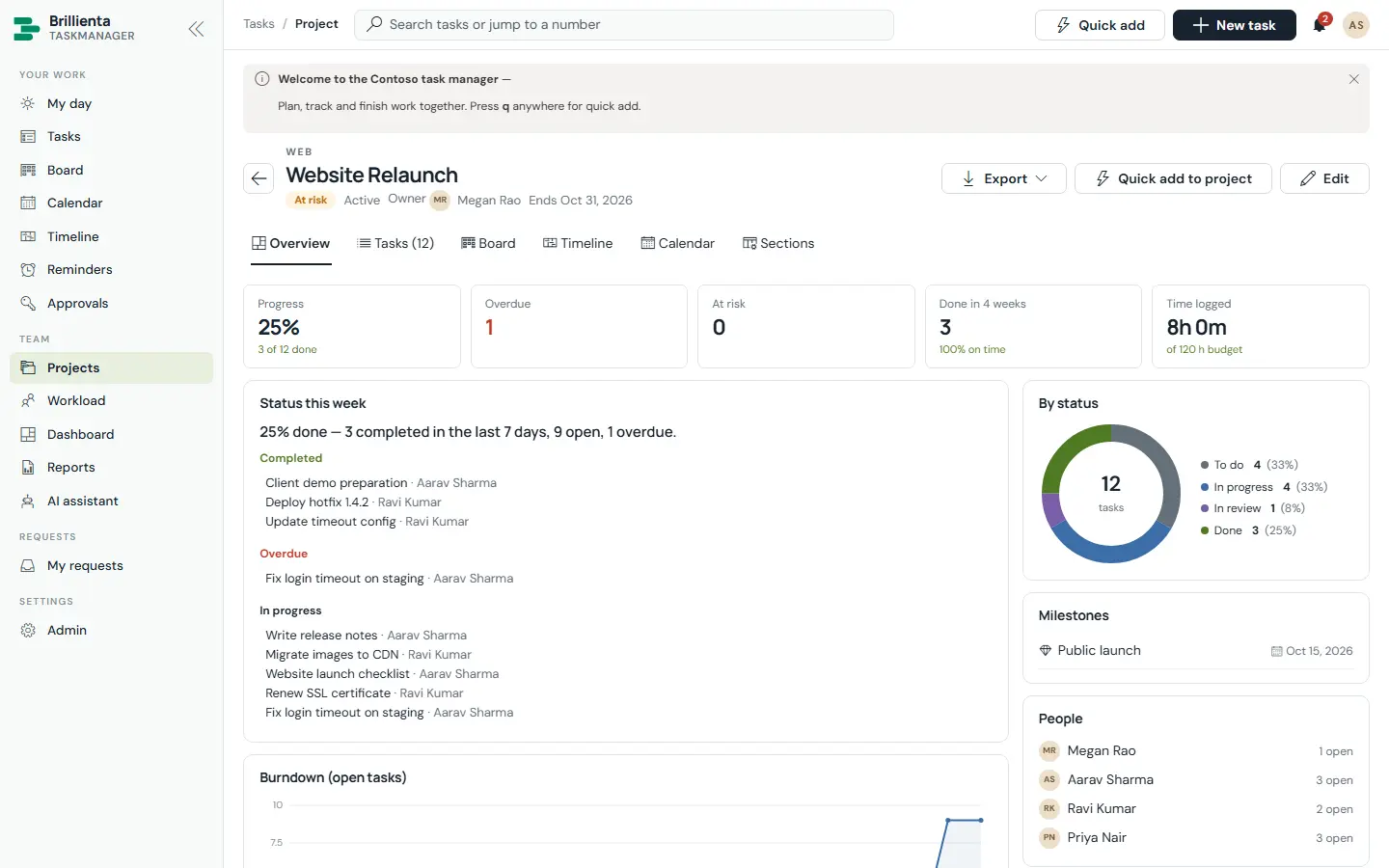 Projects in Brillienta TaskManager