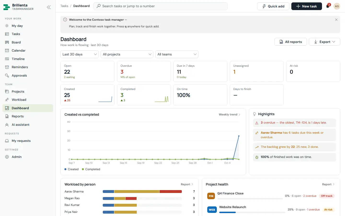TaskManager screen